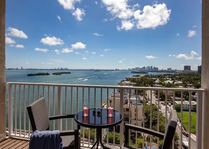 Miami Condos for Rent